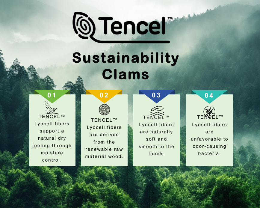 Simon Baker Tencel Lyocell 300TC Oxford Duvet Cover Sets